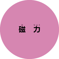磁力